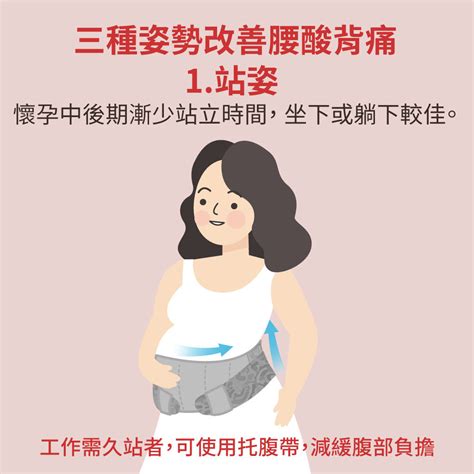懷孕後期腰酸 數學邊框